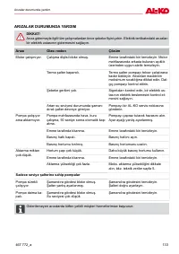 Страница 133