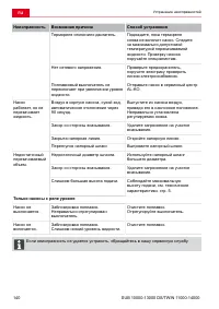 Страница 140