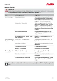 Страница 101