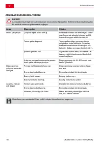 Страница 104