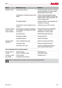 Страница 101