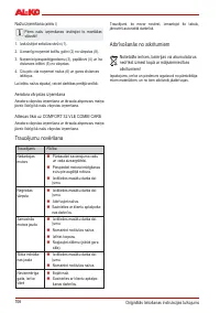 Страница 106