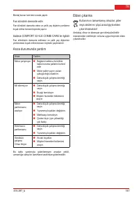 Страница 147