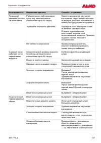 Страница 127