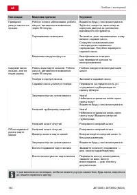 Страница 134