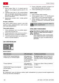 Страница 146