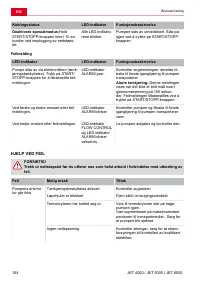 Страница 104