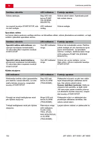 Страница 132