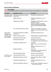 Страница 133