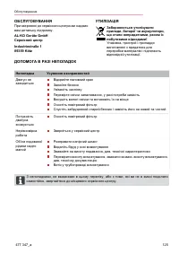 Страница 125