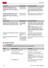 Страница 118