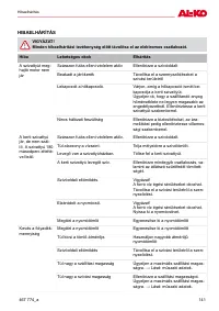Страница 141