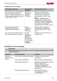 Страница 163