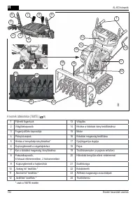 Страница 152