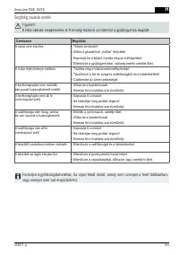 Страница 163