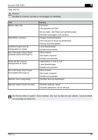 Страница 205