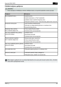 Страница 245