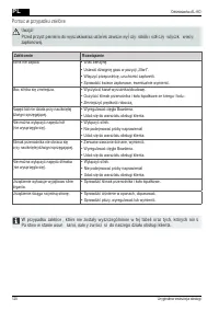 Страница 120