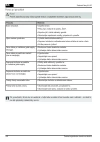 Страница 148