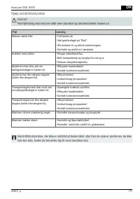 Страница 177