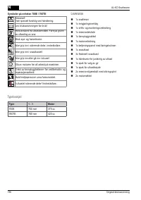 Страница 196