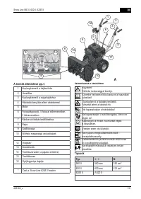 Страница 131