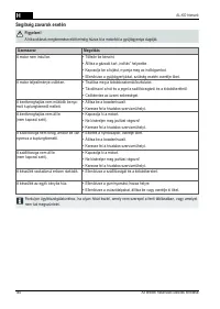 Страница 140