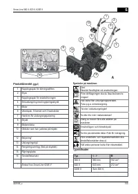 Страница 155