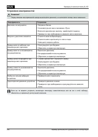 Страница 236