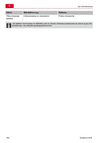 Страница 108