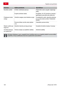 Страница 122