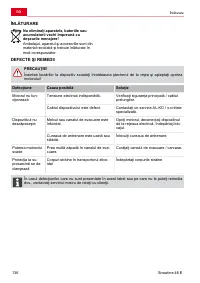 Страница 136