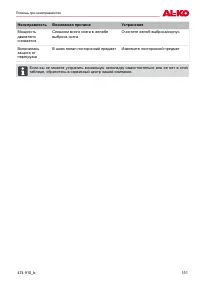 Страница 151