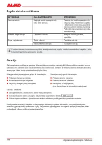 Страница 146