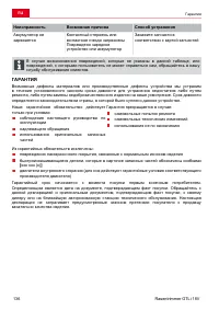 Страница 136