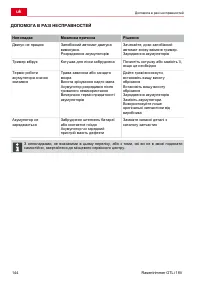 Страница 144