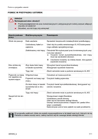 Страница 111