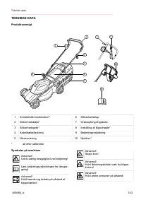 Страница 143