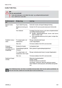 Страница 149