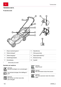 Страница 152