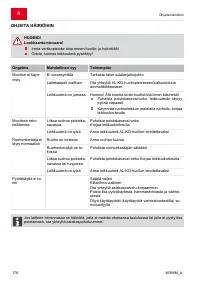 Страница 176