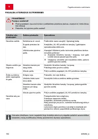 Страница 194