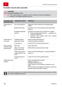 Страница 204