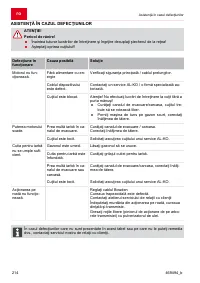 Страница 214