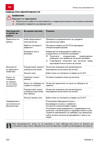 Страница 224