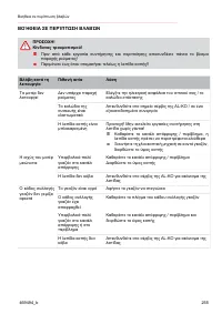 Страница 255