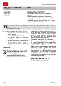 Страница 256