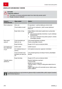 Страница 276