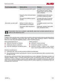 Страница 123