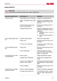 Страница 131